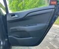 Синий Ситроен С4, объемом двигателя 1.6 л и пробегом 227 тыс. км за 8500 $, фото 19 на Automoto.ua