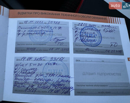 Синий Ситроен С4, объемом двигателя 1.6 л и пробегом 33 тыс. км за 10900 $, фото 15 на Automoto.ua