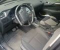 Синий Ситроен С4, объемом двигателя 1.56 л и пробегом 157 тыс. км за 9700 $, фото 9 на Automoto.ua