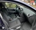 Синій Сітроен С4, об'ємом двигуна 1.6 л та пробігом 203 тис. км за 7700 $, фото 8 на Automoto.ua