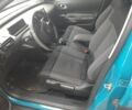 Синий Ситроен С4, объемом двигателя 1.6 л и пробегом 127 тыс. км за 13300 $, фото 8 на Automoto.ua