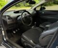 Синий Ситроен С4, объемом двигателя 1.6 л и пробегом 125 тыс. км за 4400 $, фото 30 на Automoto.ua