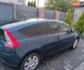 Синий Ситроен С4, объемом двигателя 1.6 л и пробегом 194 тыс. км за 5000 $, фото 1 на Automoto.ua