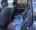 Синий Ситроен С4, объемом двигателя 1.6 л и пробегом 270 тыс. км за 5300 $, фото 10 на Automoto.ua