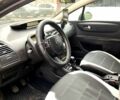 Зелений Сітроен С4, об'ємом двигуна 1.6 л та пробігом 182 тис. км за 4200 $, фото 7 на Automoto.ua