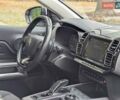 Белый Ситроен C5 Aircross, объемом двигателя 2 л и пробегом 165 тыс. км за 19300 $, фото 28 на Automoto.ua