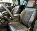 Белый Ситроен C5 Aircross, объемом двигателя 2 л и пробегом 8 тыс. км за 33000 $, фото 22 на Automoto.ua