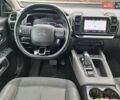 Бежевый Ситроен C5 Aircross, объемом двигателя 1.5 л и пробегом 143 тыс. км за 21500 $, фото 24 на Automoto.ua