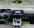 Ситроен C5 Aircross, объемом двигателя 0 л и пробегом 73 тыс. км за 26200 $, фото 16 на Automoto.ua