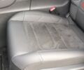 Сітроен C5 Aircross, об'ємом двигуна 1.5 л та пробігом 0 тис. км за 33050 $, фото 19 на Automoto.ua