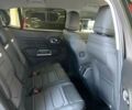 Сітроен C5 Aircross, об'ємом двигуна 1.5 л та пробігом 0 тис. км за 28685 $, фото 7 на Automoto.ua