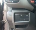 Серый Ситроен C5 Aircross, объемом двигателя 2 л и пробегом 95 тыс. км за 21600 $, фото 11 на Automoto.ua