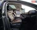 Сірий Сітроен C5 Aircross, об'ємом двигуна 2 л та пробігом 178 тис. км за 24300 $, фото 74 на Automoto.ua