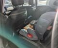 Сірий Сітроен C5 Aircross, об'ємом двигуна 1.5 л та пробігом 141 тис. км за 22500 $, фото 12 на Automoto.ua