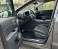 Серый Ситроен C5 Aircross, объемом двигателя 1.6 л и пробегом 14 тыс. км за 28500 $, фото 7 на Automoto.ua