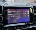 Серый Ситроен C5 Aircross, объемом двигателя 2 л и пробегом 9 тыс. км за 27900 $, фото 47 на Automoto.ua