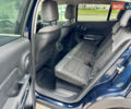 Синій Сітроен C5 Aircross, об'ємом двигуна 2 л та пробігом 29 тис. км за 28500 $, фото 19 на Automoto.ua