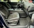 Ситроен C5 Aircross 2023 в Львове на Automoto.ua Синий Ситроен C5 Aircross, объемом двигателя 2 л и пробегом 15 тыс. км за 29500 $, фото 40 на Automoto.ua