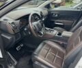 Сітроен С5 2020 у Івано-Франківську на Automoto.ua Білий Сітроен С5, об'ємом двигуна 1.5 л та пробігом 110 тис. км за 19999 $, фото 6 на Automoto.ua