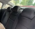Белый Ситроен С5, объемом двигателя 1.6 л и пробегом 323 тыс. км за 6500 $, фото 24 на Automoto.ua