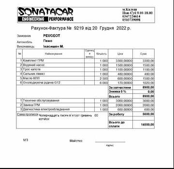 Белый Ситроен С5, объемом двигателя 1.6 л и пробегом 240 тыс. км за 6300 $, фото 14 на Automoto.ua