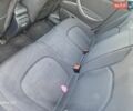 Білий Сітроен С5, об'ємом двигуна 1.56 л та пробігом 262 тис. км за 6499 $, фото 1 на Automoto.ua