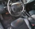 Білий Сітроен С5, об'ємом двигуна 2.2 л та пробігом 250 тис. км за 8500 $, фото 5 на Automoto.ua