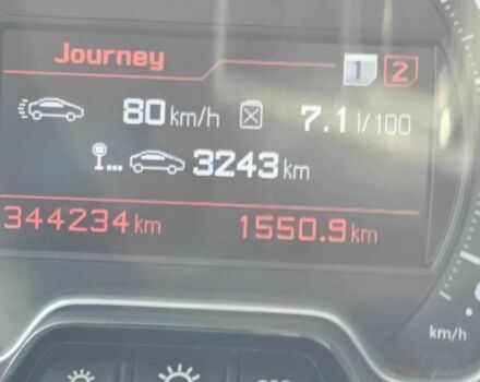 Сітроен С5 2010 у Кривому Розі на Automoto.ua Білий Сітроен С5, об'ємом двигуна 3 л та пробігом 345 тис. км за 7300 $, фото 21 на Automoto.ua