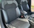 Белый Ситроен С5, объемом двигателя 2.18 л и пробегом 238 тыс. км за 10700 $, фото 12 на Automoto.ua