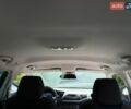 Белый Ситроен С5, объемом двигателя 1.56 л и пробегом 306 тыс. км за 5099 $, фото 23 на Automoto.ua