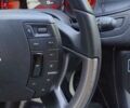 Белый Ситроен С5, объемом двигателя 2.18 л и пробегом 238 тыс. км за 10700 $, фото 19 на Automoto.ua