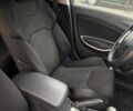 Білий Сітроен С5, об'ємом двигуна 2 л та пробігом 213 тис. км за 6900 $, фото 15 на Automoto.ua