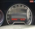 Белый Ситроен С5, объемом двигателя 1.56 л и пробегом 271 тыс. км за 6499 $, фото 12 на Automoto.ua