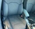 Белый Ситроен С5, объемом двигателя 1.6 л и пробегом 268 тыс. км за 5999 $, фото 28 на Automoto.ua