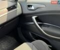 Білий Сітроен С5, об'ємом двигуна 2 л та пробігом 232 тис. км за 8900 $, фото 47 на Automoto.ua