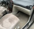 Бежевий Сітроен С5, об'ємом двигуна 2 л та пробігом 375 тис. км за 3990 $, фото 10 на Automoto.ua