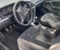 Черный Ситроен С5, объемом двигателя 1.7 л и пробегом 180 тыс. км за 4600 $, фото 9 на Automoto.ua