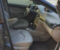 Черный Ситроен С5, объемом двигателя 2.2 л и пробегом 330 тыс. км за 4500 $, фото 12 на Automoto.ua