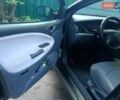 Черный Ситроен С5, объемом двигателя 2 л и пробегом 380 тыс. км за 4500 $, фото 15 на Automoto.ua