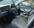 Черный Ситроен С5, объемом двигателя 2 л и пробегом 380 тыс. км за 4500 $, фото 8 на Automoto.ua