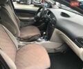 Черный Ситроен С5, объемом двигателя 3 л и пробегом 187 тыс. км за 3800 $, фото 4 на Automoto.ua