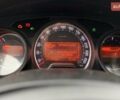 Черный Ситроен С5, объемом двигателя 1.56 л и пробегом 370 тыс. км за 5690 $, фото 11 на Automoto.ua