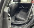 Черный Ситроен С5, объемом двигателя 1.56 л и пробегом 370 тыс. км за 5690 $, фото 22 на Automoto.ua