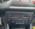 Ситроен С5 2008 в Мукачеве на Automoto.ua Черный Ситроен С5, объемом двигателя 1.56 л и пробегом 370 тыс. км за 5690 $, фото 20 на Automoto.ua