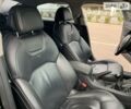 Чорний Сітроен С5, об'ємом двигуна 1.6 л та пробігом 130 тис. км за 6200 $, фото 10 на Automoto.ua