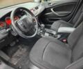 Черный Ситроен С5, объемом двигателя 1.56 л и пробегом 282 тыс. км за 3700 $, фото 18 на Automoto.ua