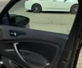 Черный Ситроен С5, объемом двигателя 0 л и пробегом 190 тыс. км за 5783 $, фото 15 на Automoto.ua