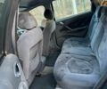 Чорний Сітроен С5, об'ємом двигуна 2 л та пробігом 271 тис. км за 4000 $, фото 13 на Automoto.ua