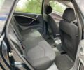 Сітроен С5 2007 у Луцьку на Automoto.ua Чорний Сітроен С5, об'ємом двигуна 1.6 л та пробігом 271 тис. км за 4999 $, фото 10 на Automoto.ua