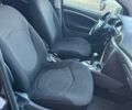 Чорний Сітроен С5, об'ємом двигуна 2 л та пробігом 297 тис. км за 4700 $, фото 9 на Automoto.ua